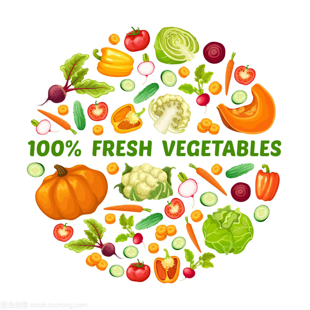 鮮活農(nóng)產(chǎn)品與食品圓 概念解析與發(fā)展前景